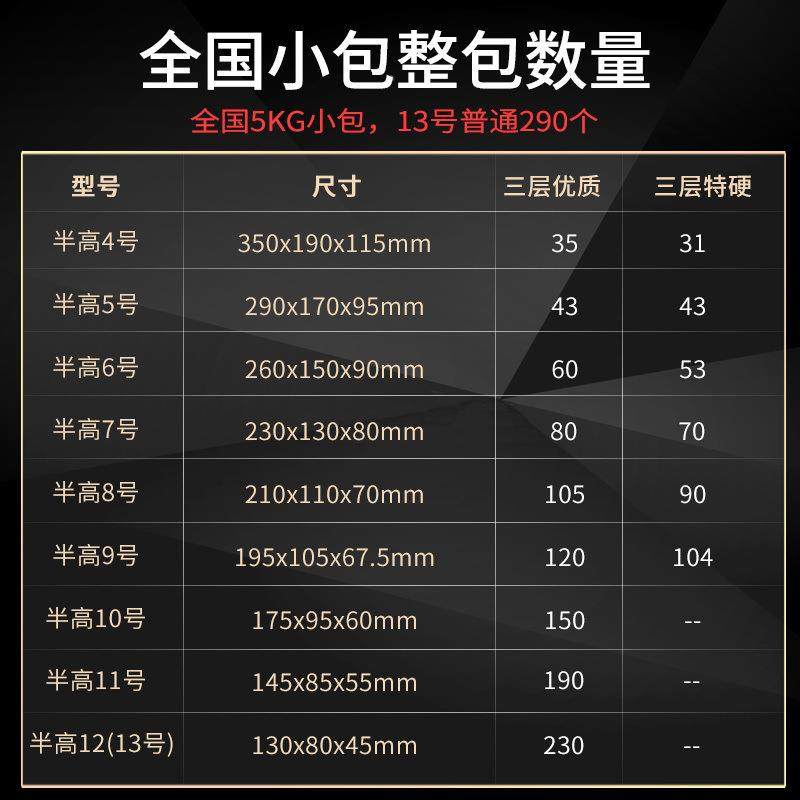 国半高纸箱全快递子打CDA包纸箱包装纸盒子包邮厂箱家直销