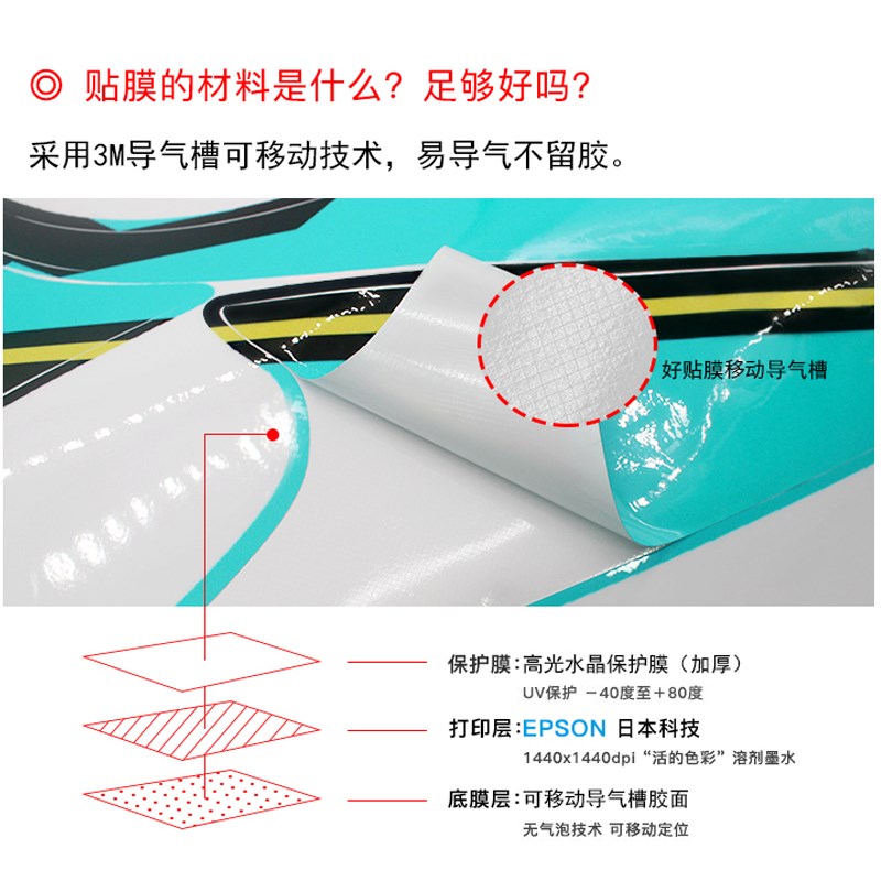 适用春风450SR贴纸全车版画贴画版花改装车膜纯色贴花贴膜可定制