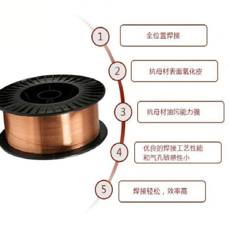 8实1ER06强韧60保度焊丝性抗裂1rN气/芯i.91.2.焊丝高专用CMo/Q0