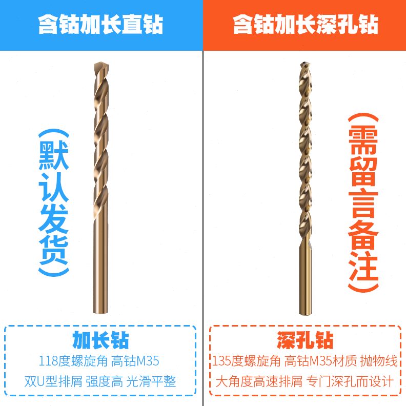 加长钻11 .11.11头11 11211.含钴8..4.  .7  .直柄11 111.653119