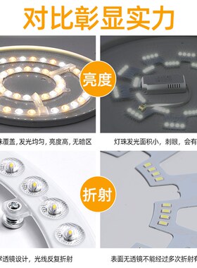 吸顶灯led灯芯j形家用换盘光源模组环灯板节能灯泡圆替形灯室内