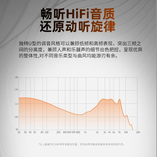 CCA FLA动圈耳机有线入耳式HIFI高音质发烧级可换线DIY绕耳式手机