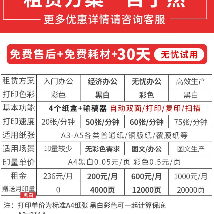 租佳能高速成都打印机A3出租办公彩色复印机A4赁自动双面赁黑白租