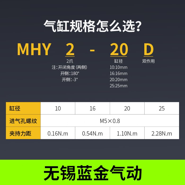 18/ 机械手闭气缸度气动爪10指手D0/DM/-开DH25D小型气162Y20