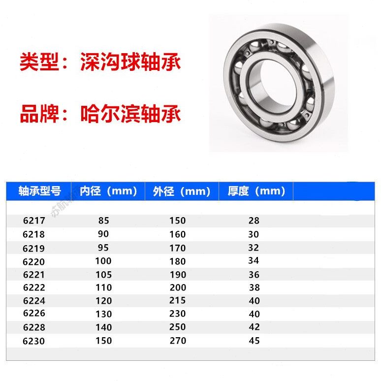 2221 2166RS92 721622622 哈尔滨轴承68 66ZZ 226 22  18664220