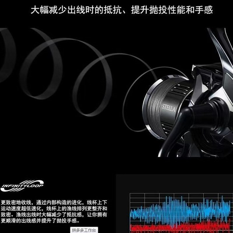 【标准版】斯泰拉路亚纺车轮微物轮斜口浅线杯鱼轮金属渔轮矶钓轮