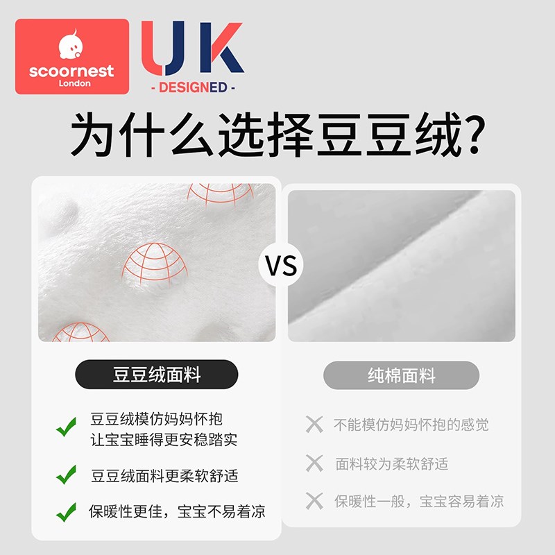 科巢婴儿睡袋包腿恒温宝宝防惊跳春秋冬款新生儿豆豆绒儿童防踢被