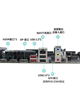 尔英板载CPU套装i7-12700H i9-12900H i5-12500H正式版处理器主板