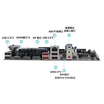 尔英板载CPU套装i7-12700H i9-12900H i5-12500H正式版处理器主板