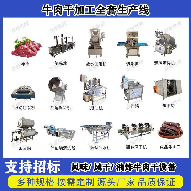 成套风干牛肉制作流水线全自动肉制品加工设备猪肉脯加工全套设备
