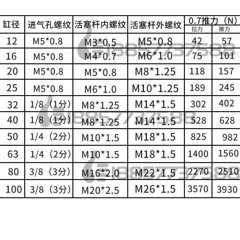 Z10Z0CD-60-DD型-D2540075Z8-DCB-ZZDD30-20DD-QZ-50气缸10薄2D-Z