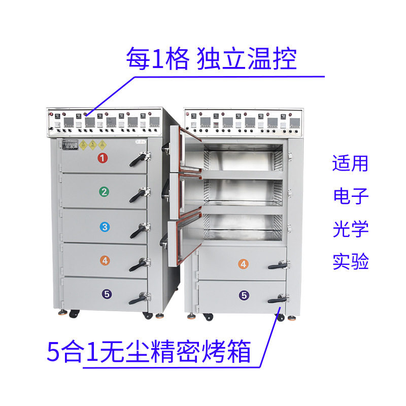 5格无尘精密工业烤箱 电子光学材料洁净烘箱热风循环水平运风电炉,五金/工具,工业烤箱,淘宝优惠券,粉丝福利购,淘宝优惠卷