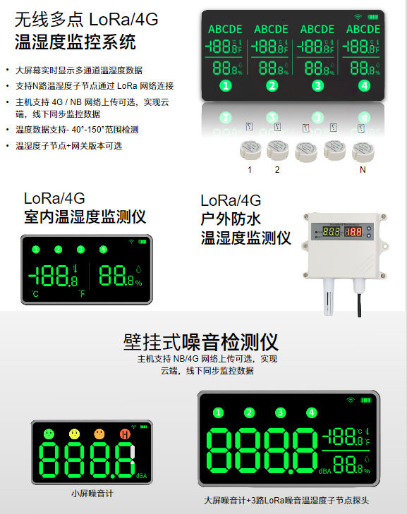 智能温湿度传感器探头工业无线4G室内室外温湿度变送器计检测仪