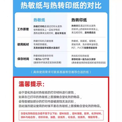 宽mm收银纸~热敏70收银5超市小专用收银机纸收款机票纸8用机打印