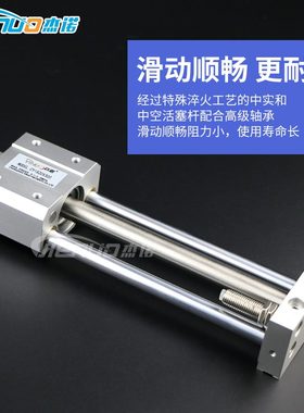 S170/05R*8Y0010U6010C030//MR10///0//0/20/0M无杆气缸0T500400