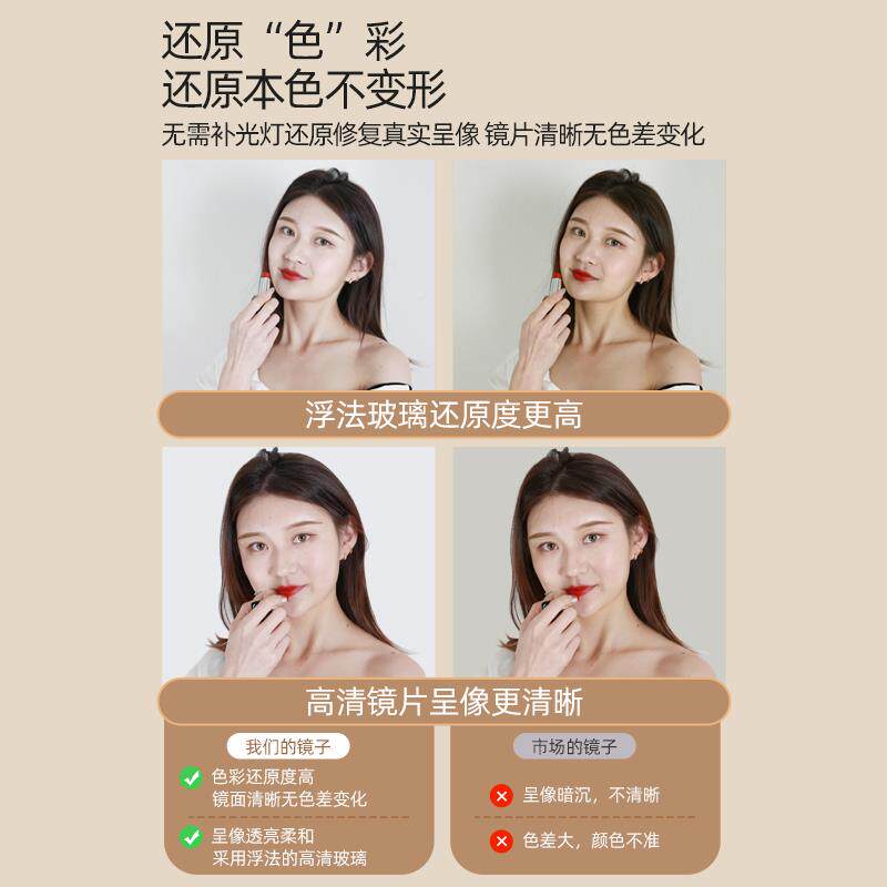 全身镜穿衣子衣柜20230922内贴柜贴门墙自粘家用宿舍隐形贴装片高清试包邮