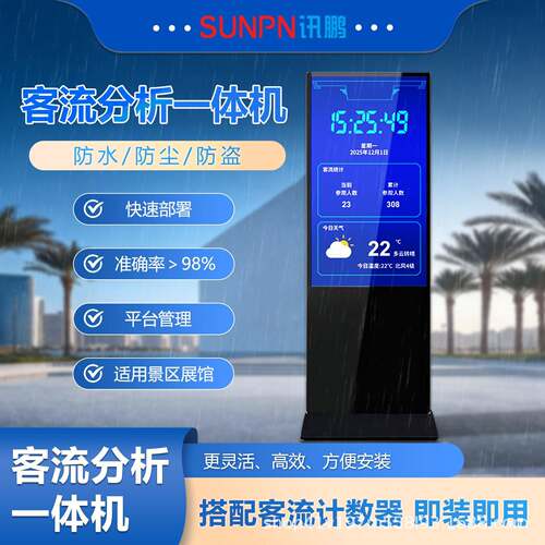 讯鹏客流统计分析一体机景区商场博物馆人数统计汇总看板LCD显示