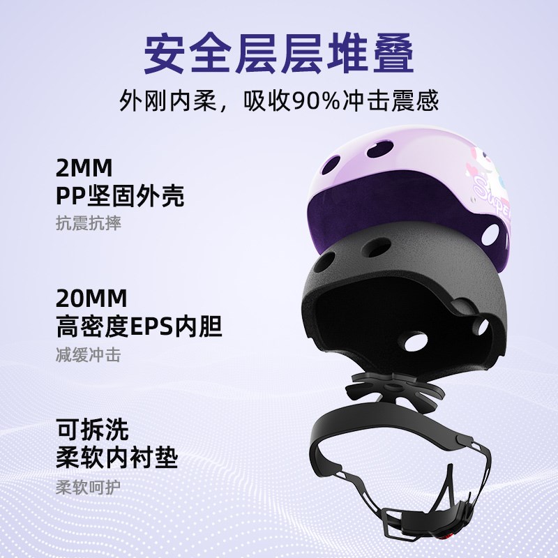 小状元儿童轮滑护具骑行头盔套装平衡自行车滑板溜冰护膝防护装备