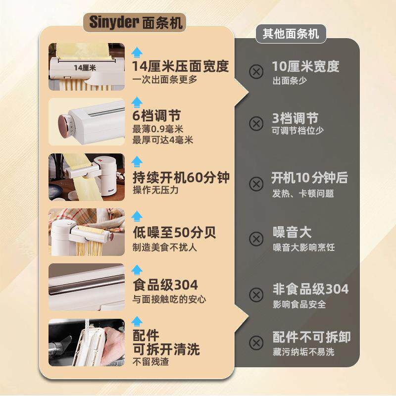 面条机多功家用全自压面动机685能电动型小擀绞面压面皮机饺子皮