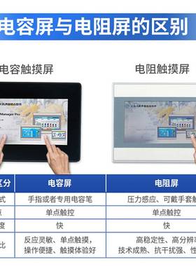 AMSAMOTION艾莫迅4.3/7/10.2英寸带以太网口触摸屏人机AMX工业HMI