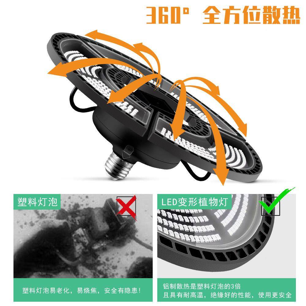 润照明LED植VMD物生长E2谦7防水三叶折大叠植物灯棚果蔬育苗补光