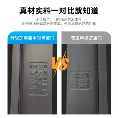 门家321用门子母门静进户门墅门发填泡充新品别音防盗门入户