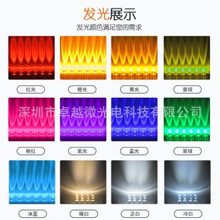 深圳厂家TJE现货LEDF8圆头绿透明发光光led8mm红蓝亮光光高灯珠
