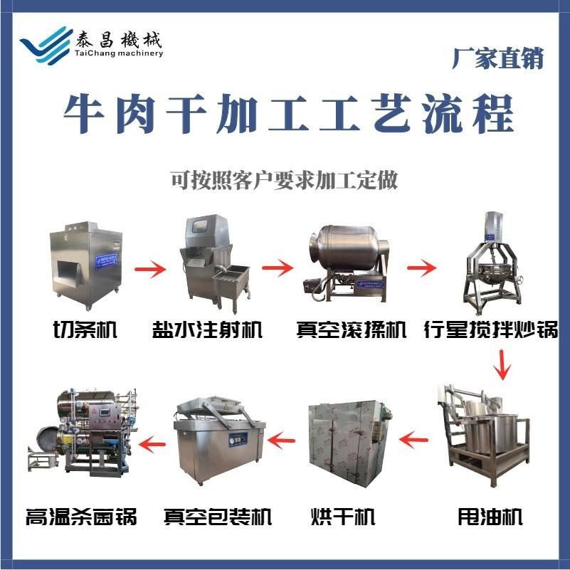 牛肉干全套加工设备油炸牛肉干生产线风干牛肉干手撕牛肉干生产线