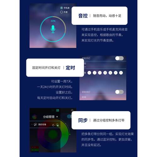 ?RGB灯LS-NH-DDP带机AP自控制七彩渐变氛围霓虹智能遥控动手可变
