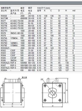 茗VOO熔R77BZ0方形快熔A690V3S0A400A500A630陶瓷保险丝