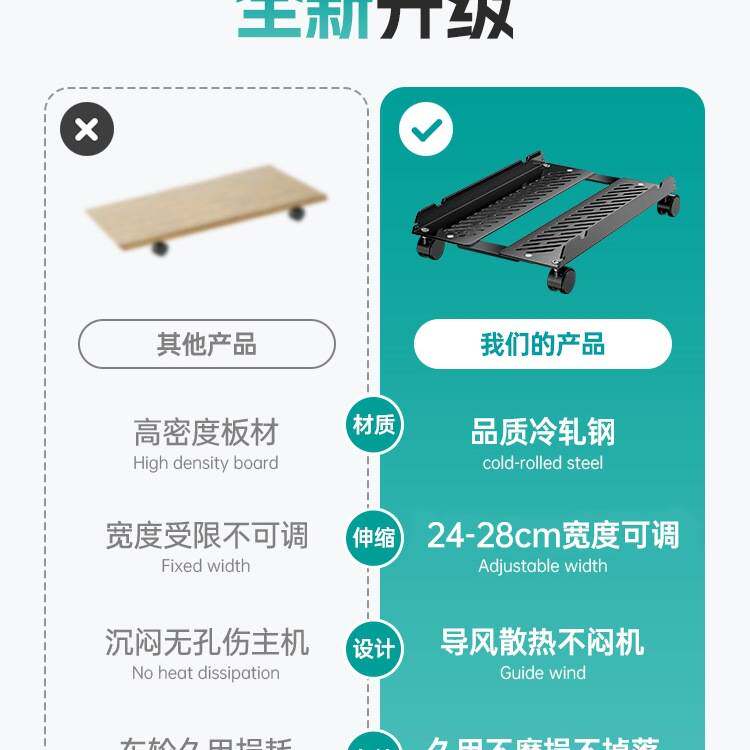 置简电脑主机托架移动底座可移动台式机箱置物架加高固定托盘支架