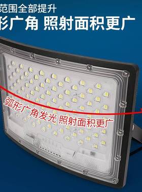 新款太能灯弧广RLT23110角面投光灯户外阳庭院灯超亮防水家院子用