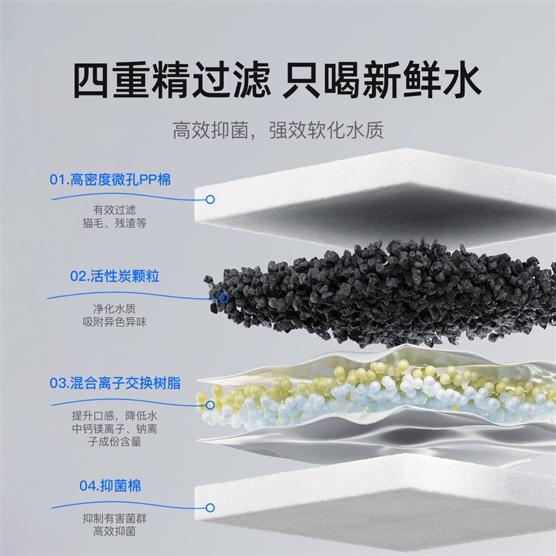 宠物饮水机不锈钢大容量猫咪喂水器不插电无线 线循环饮水器狗喝
