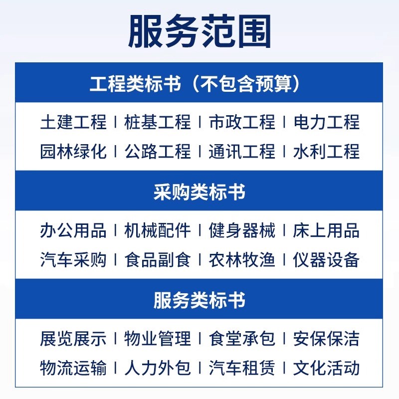 标书制作代做投标书食堂配送工程预算采购竞标文件施工组织设计