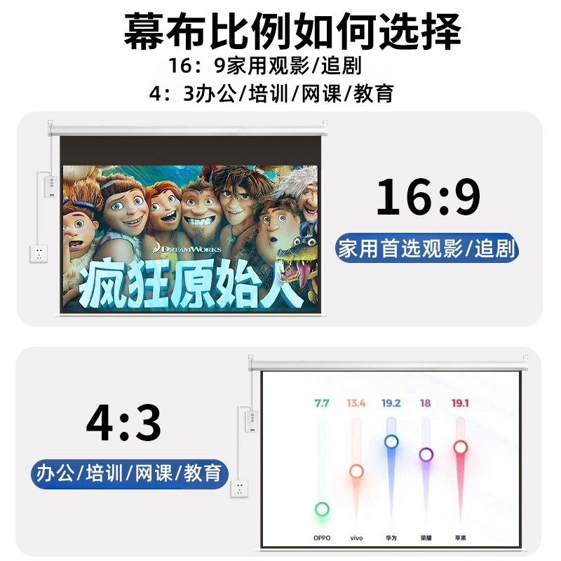 投影幕布电动家用遥控自动升降84寸100寸120寸嵌入式高清幕布客厅
