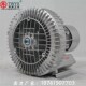 H47 洗瓶机吹干用风机高压鼓风机漩涡风机2RB 943 25KW高压鼓风机