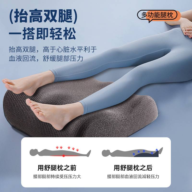 下肢腿部抬高垫垫脚枕腿垫翻身垫防褥垫体位垫腿垫床上下肢骨折垫