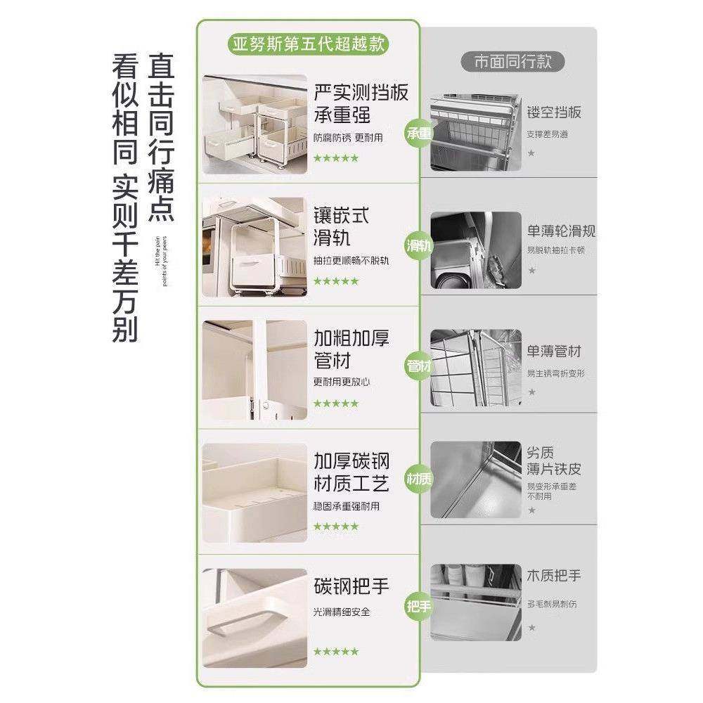 厨房下水拉槽橱抽屉BRX式柜置物架柜架内碗碟调料收纳抽拉式篮分,厨房/烹饪用具,抹布架/厨房清洁收纳架,淘宝优惠券,粉丝福利购,淘宝优惠卷