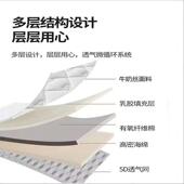 乳胶床垫米铺底榻榻宿软垫宿舍双人加厚学生WHP舍海绵家用单垫人