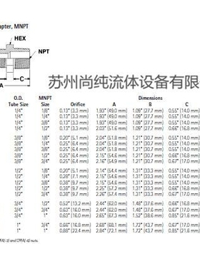 PFA接头/ENTEGRIS/外牙直接/1/2—3/4MNPT