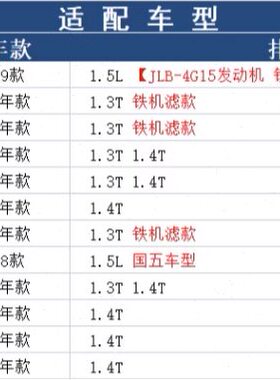 豹王适配吉利缤瑞缤越新远景 S1 1.4T 新金刚CROSS机滤机油滤芯格