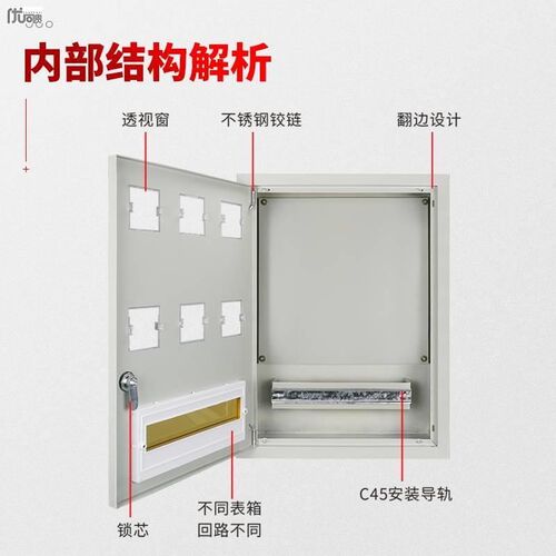 家用220v单相明装挂q墙插卡式位电表箱暗装嵌入出租房8位10户计量