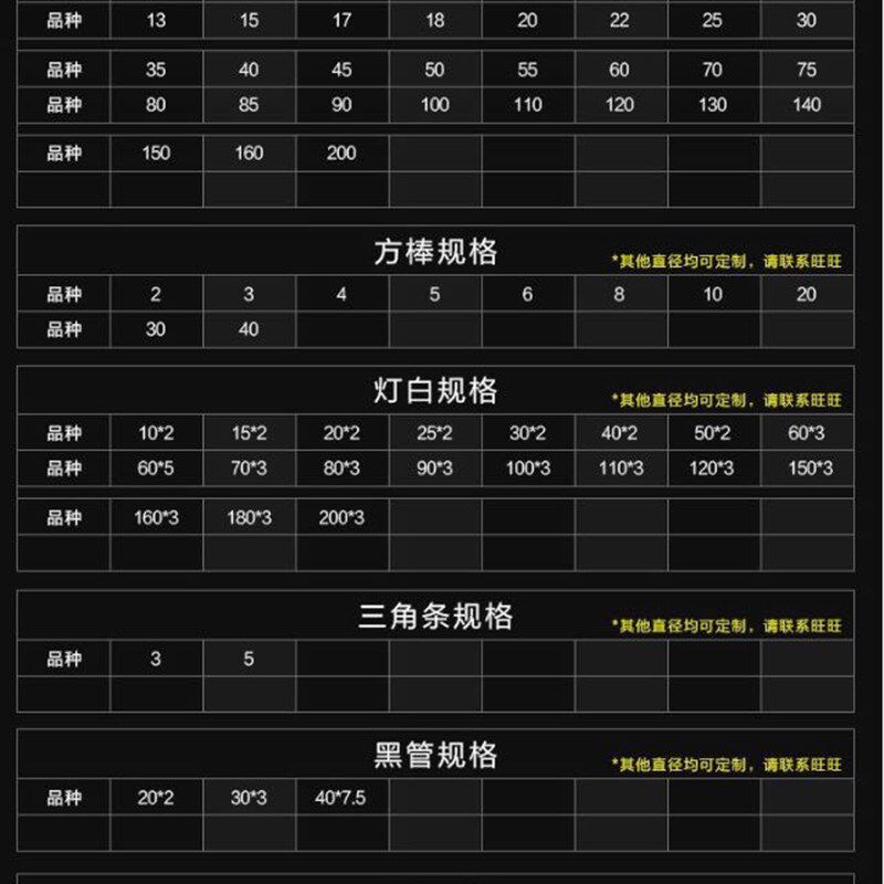 透明亚克力管70x10有机玻璃管 外径70mm内径50mm壁厚10mm一米价