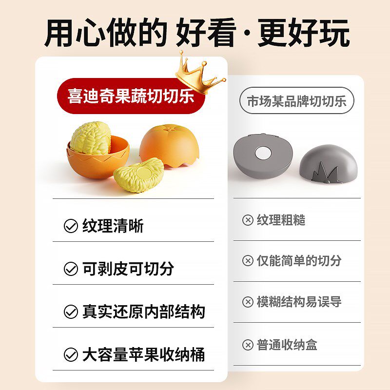 儿童水果蔬菜切切乐玩具彷真厨房宝宝扮家家酒婴儿益智可啃咬男女