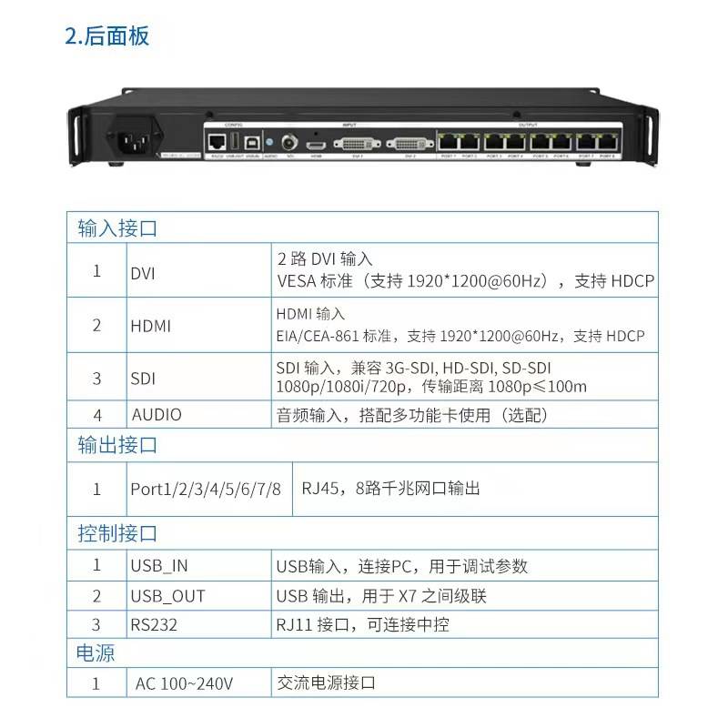 卡莱特高清二合一视频处理器全彩屏发送卡同步接受卡户外控制卡