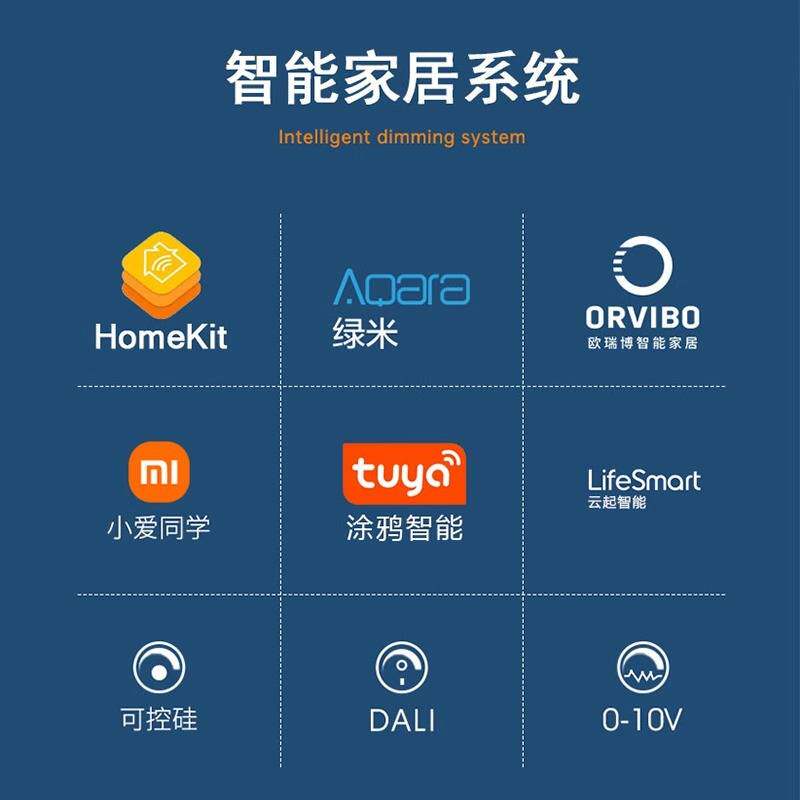 【尺寸可订】晴空灯自然光玄关skylight厨卫过道天窗青空灯瑞丽散