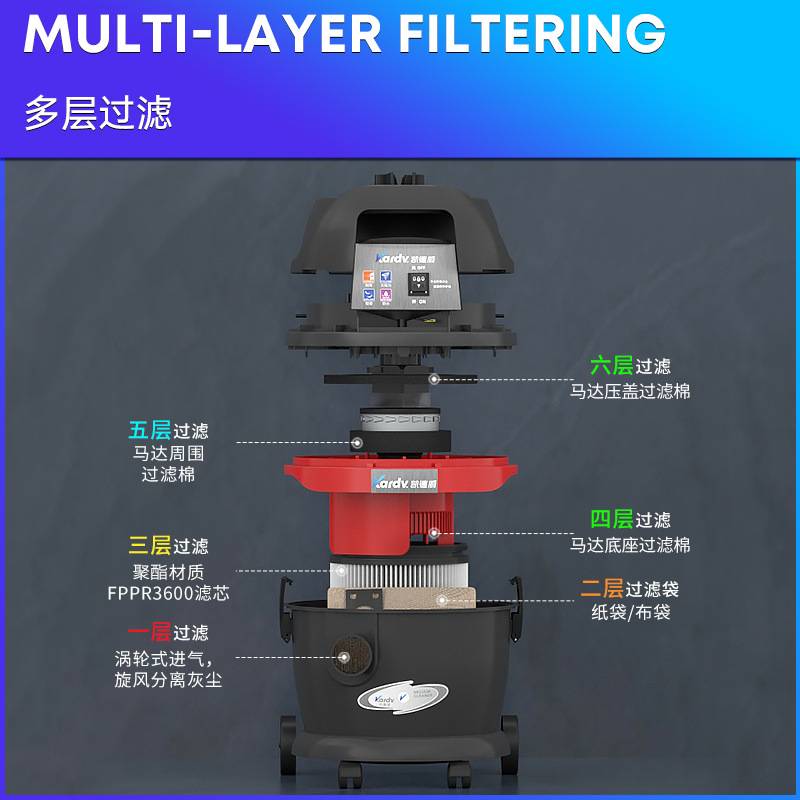 凯德威商用吸尘器GS-1020干湿两用1200W电动清洁工具