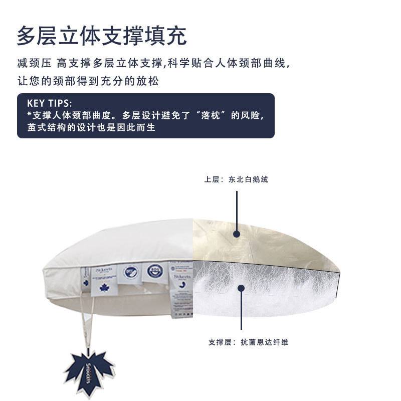 A类母婴五星酒店轻奢羽绒枕 深度睡眠成人枕芯超柔软枕头白鸭绒