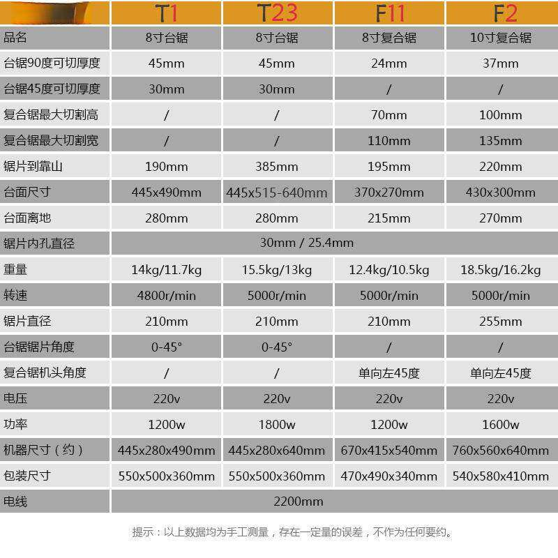木工台型家用台电锯式8寸77锯裁板锯小多功能开料机45度精密切割