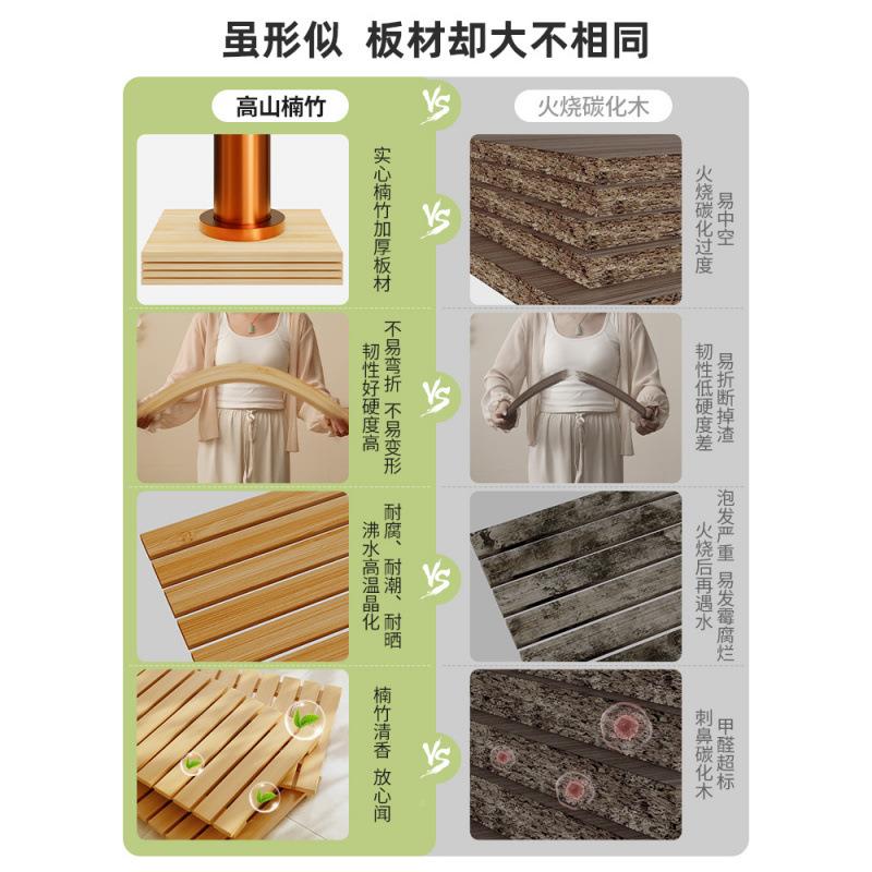 花架置架阳96台花子客厅落地式展示架植物绿多肉架萝花盆组物合花